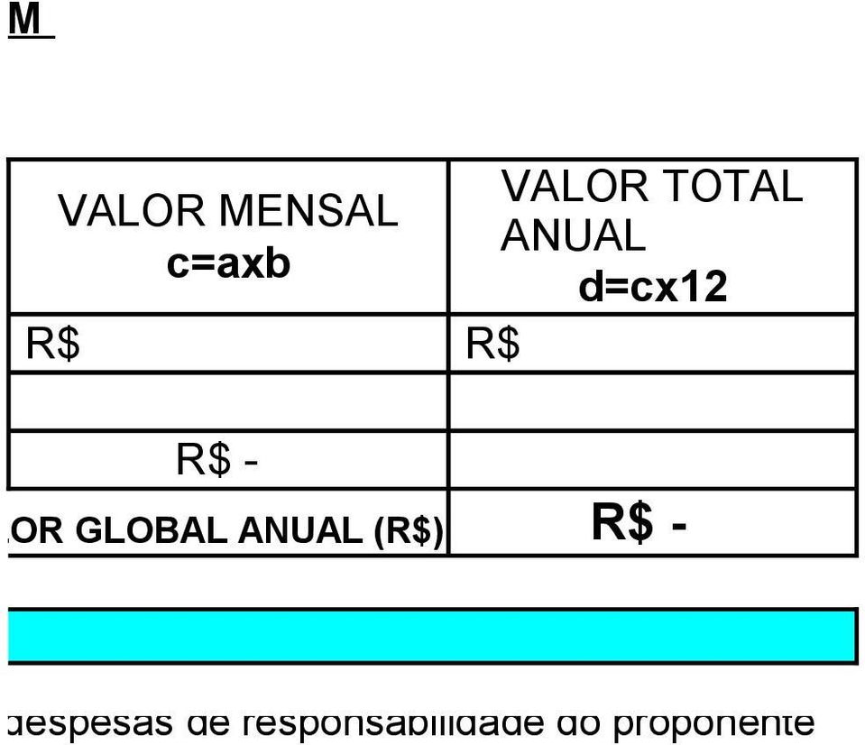 VALOR GLOBAL ANUAL (R$) isquer