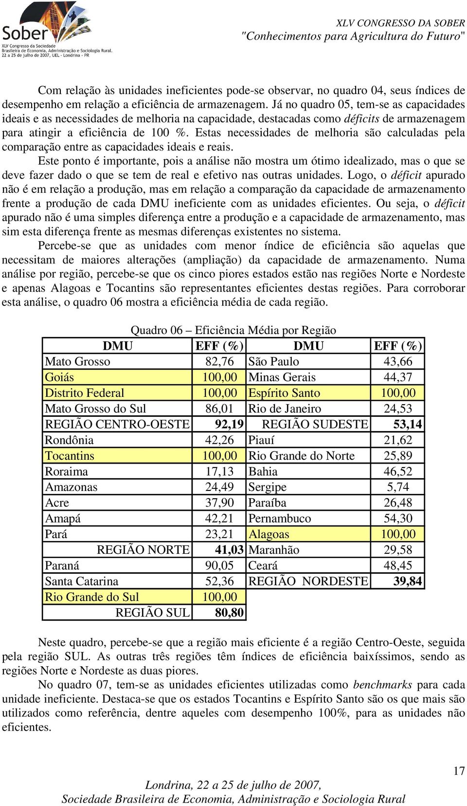 Estas necessidades de melhoria são calculadas pela comparação entre as capacidades ideais e reais.