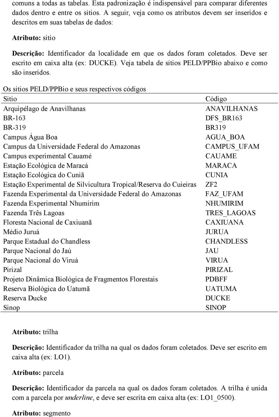 Deve ser escrito em caixa alta (ex: DUCKE). Veja tabela de sítios PELD/PPBio abaixo e como são inseridos.