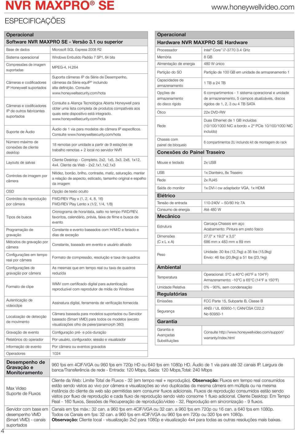 fabricantes suportados Suporte de Áudio Número máximo de conexões de cliente desktop Layouts de salvas Windows Embutido Padrão 7 SP1, 64 bits MPEG-4, H.