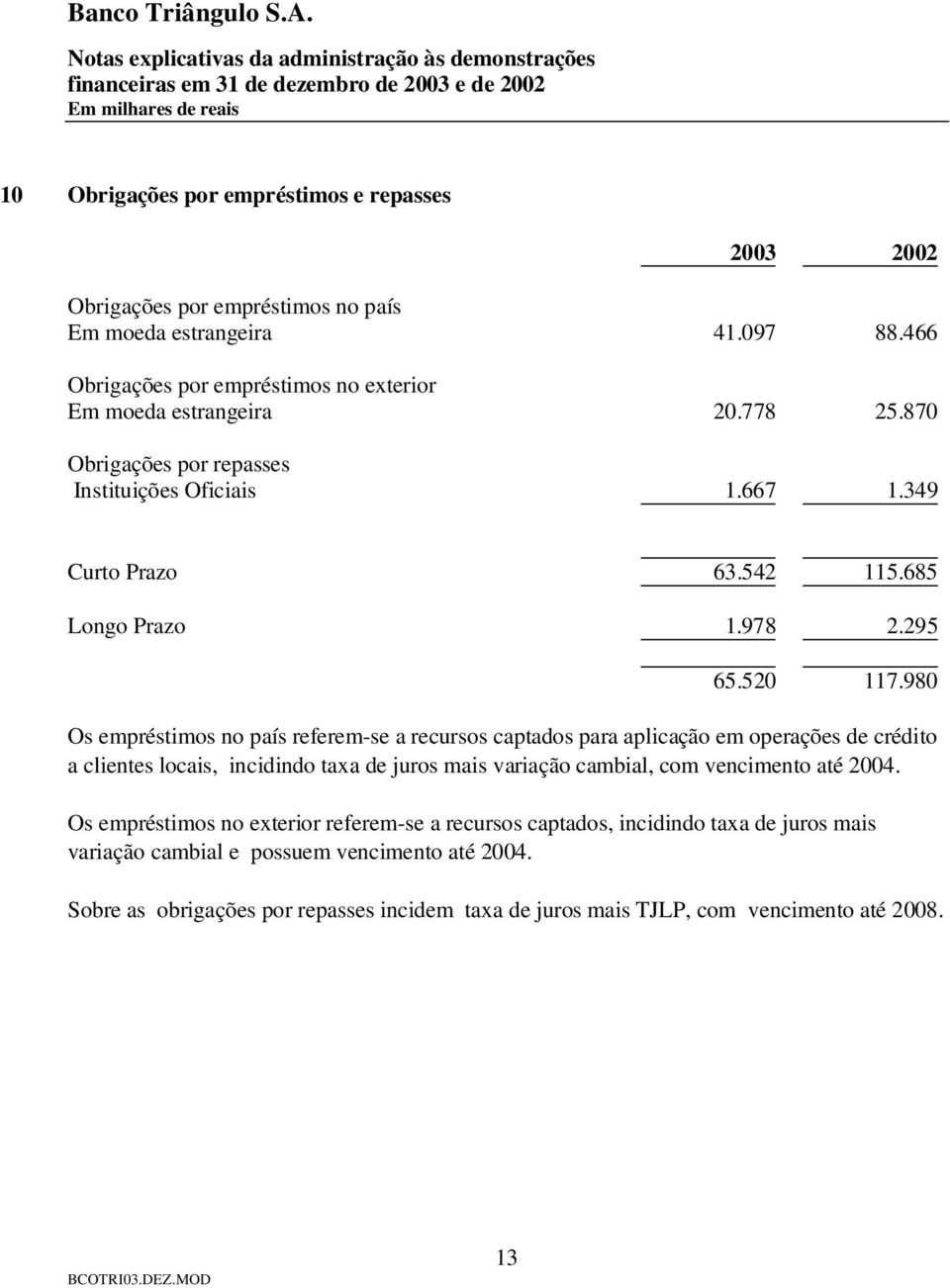 980 Os empréstimos no país referem-se a recursos captados para aplicação em operações de crédito a clientes locais, incidindo taxa de juros mais variação cambial, com vencimento