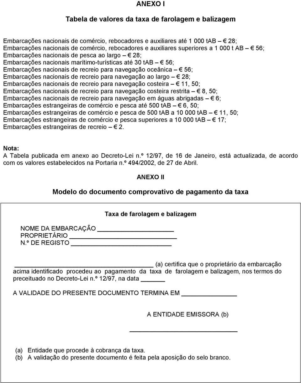 Embarcações nacionais de recreio para navegação ao largo 28; Embarcações nacionais de recreio para navegação costeira 11, 50; Embarcações nacionais de recreio para navegação costeira restrita 8, 50;