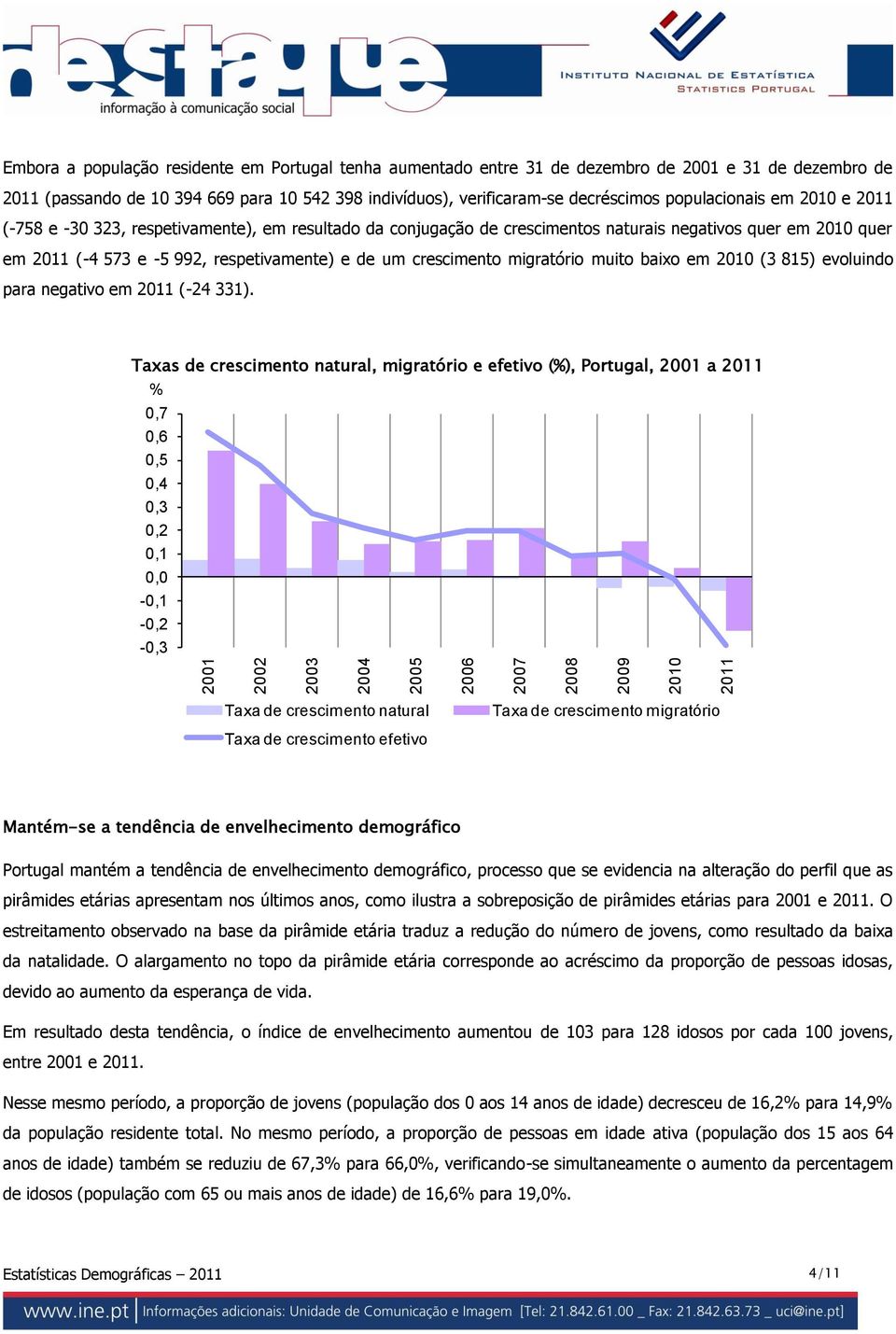 respetivamente) e de um crescimento migratório muito baixo em 2010 (3 815) evoluindo para negativo em (-24 331).