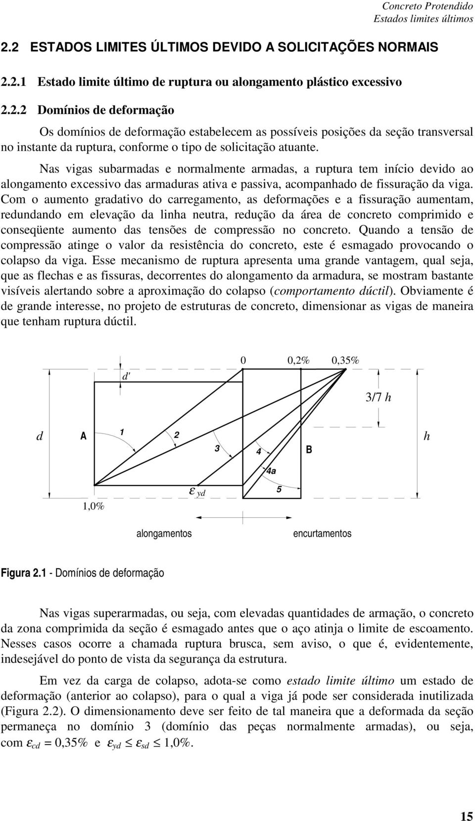 Na viga ubarmada e normalmente armada, a ruptura tem início devido ao alongamento exceivo da armadura ativa e paiva, acompanhado de fiuração da viga.