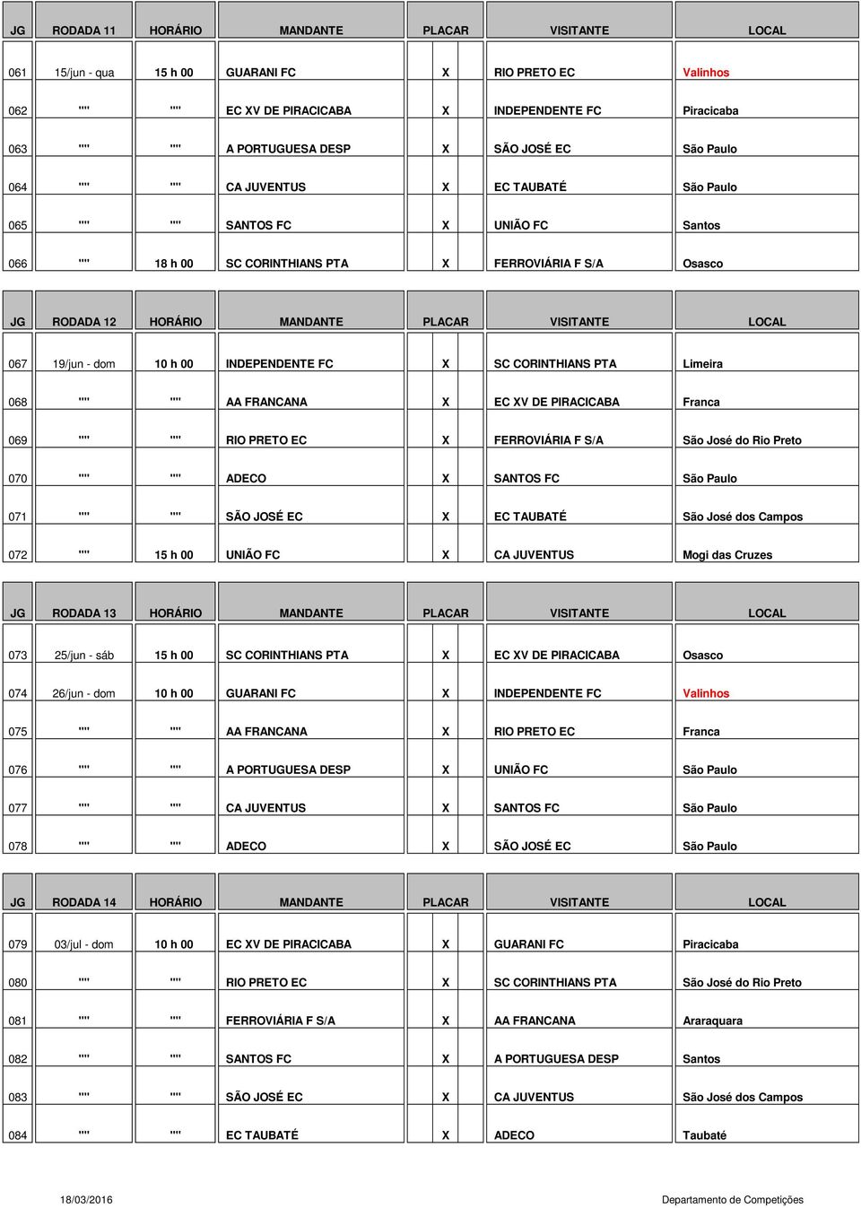 19/jun - dom 10 h 00 INDEPENDENTE FC X SC CORINTHIANS PTA Limeira 068 "" "" AA FRANCANA X EC XV DE PIRACICABA Franca 069 "" "" RIO PRETO EC X FERROVIÁRIA F S/A São José do Rio Preto 070 "" "" ADECO X