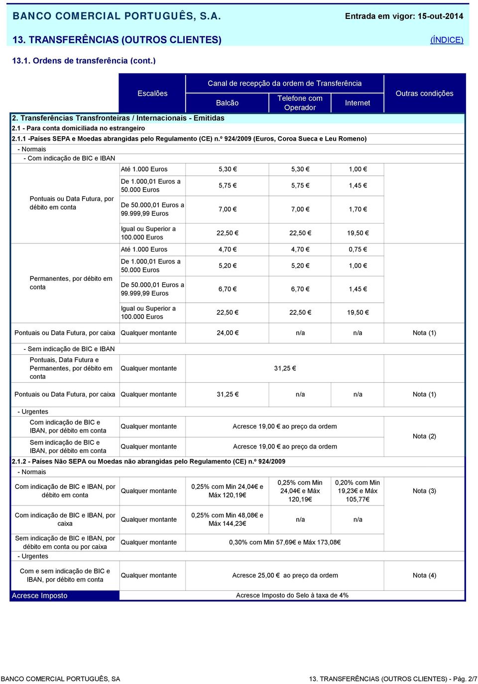 000 Euros 5,30 5,30 1,00 1,45 7,00 7,00 1,70, por débito em conta Até 1.