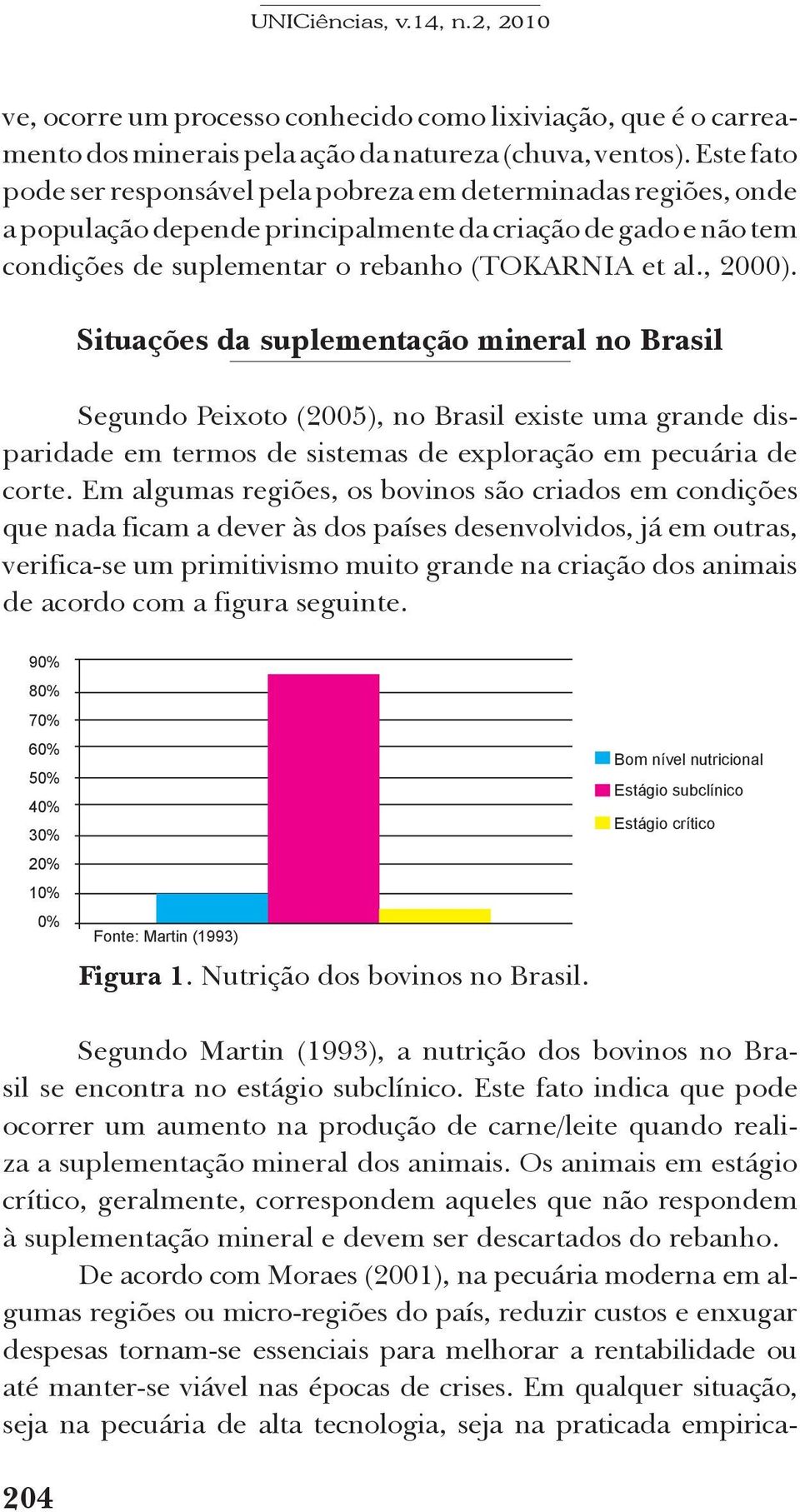 Situações da suplementação mineral no Brasil Segundo Peixoto (2005), no Brasil existe uma grande disparidade em termos de sistemas de exploração em pecuária de corte.