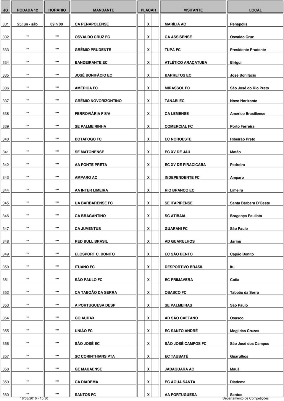 GRÊMIO NOVORIZONTINO X TANABI EC Novo Horizonte 338 "" "" FERROVIÁRIA F S/A X CA LEMENSE Américo Brasiliense 339 "" "" SE PALMEIRINHA X COMERCIAL FC Porto Ferreira 340 "" "" BOTAFOGO FC X EC NOROESTE