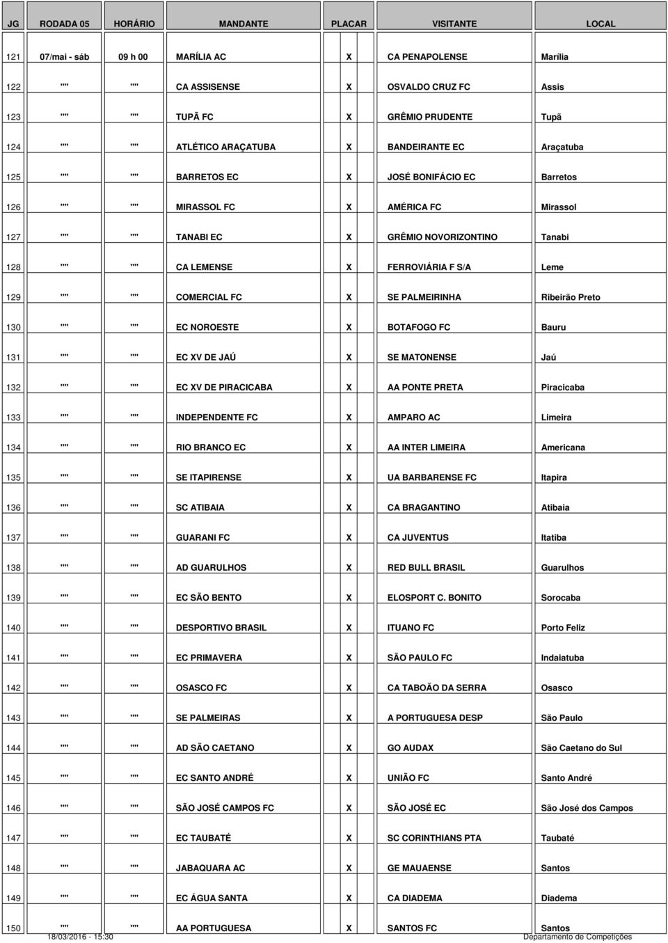 "" CA LEMENSE X FERROVIÁRIA F S/A Leme 129 "" "" COMERCIAL FC X SE PALMEIRINHA Ribeirão Preto 130 "" "" EC NOROESTE X BOTAFOGO FC Bauru 131 "" "" EC XV DE JAÚ X SE MATONENSE Jaú 132 "" "" EC XV DE