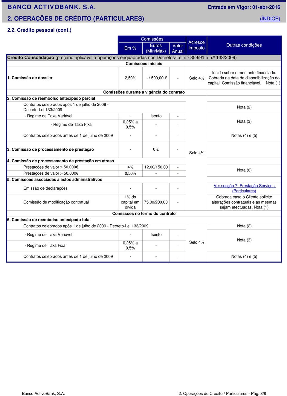 Comissão de dossier 2,50% / 500,00 Selo 4% Incide sobre o montante financiado. Cobrada na data de disponibilização do capital. Comissão financiável. Comissões durante a vigência do contrato 2.