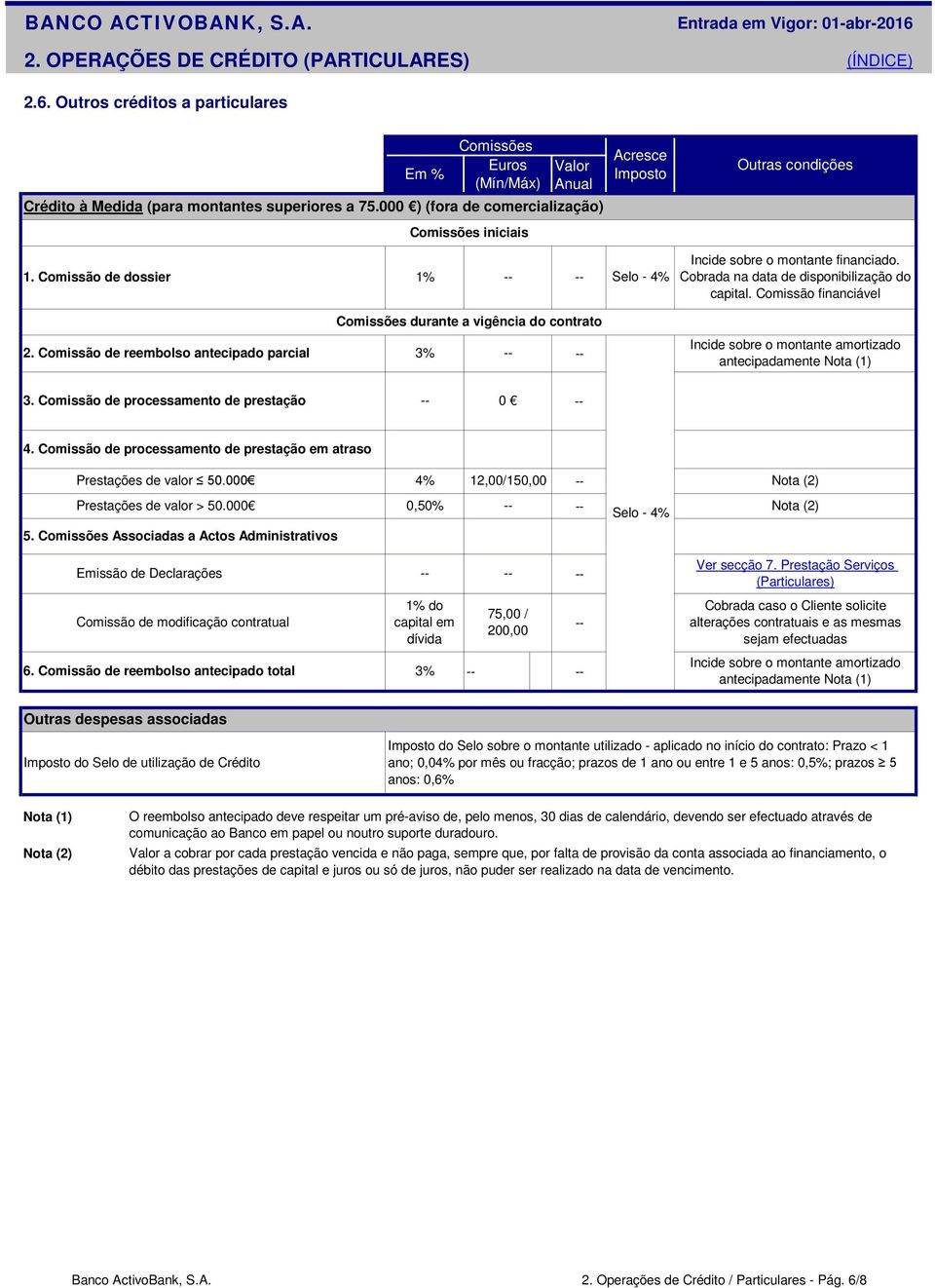 Comissão financiável Comissões durante a vigência do contrato 2. Comissão de reembolso antecipado parcial 3% Incide sobre o montante amortizado antecipadamente 3.