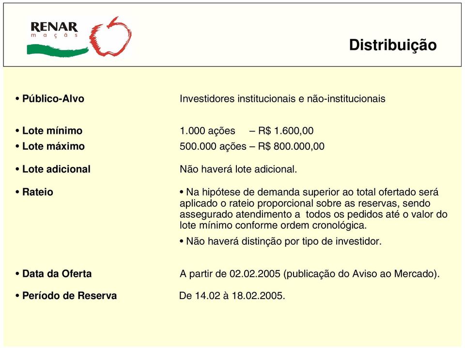 Na hipótese de demanda superior ao total ofertado será aplicado o rateio proporcional sobre as reservas, sendo assegurado atendimento