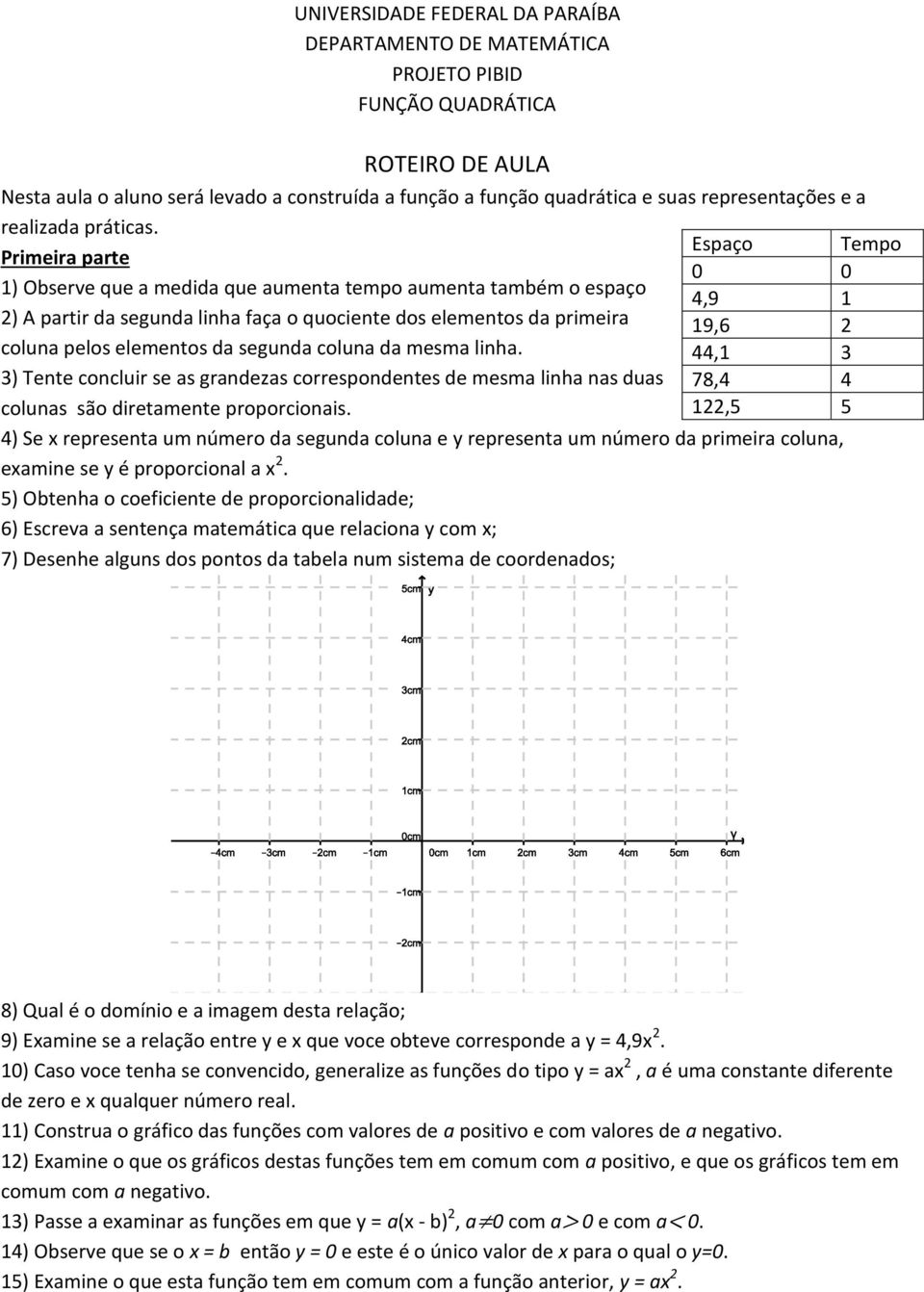 Primeira parte 1) Observe que a medida que aumenta tempo aumenta também o espaço 2) A partir da segunda linha faça o quociente dos elementos da primeira coluna pelos elementos da segunda coluna da