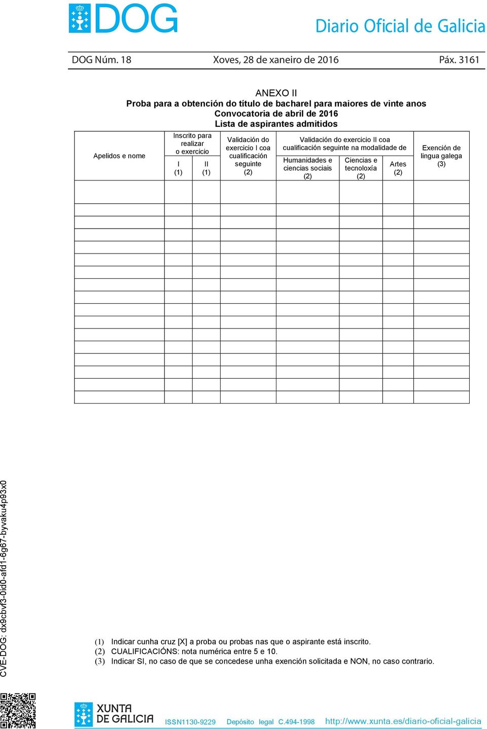 realizar o exercicio I (1) II (1) Validación do exercicio I coa cualificación seguinte (2) Validación do exercicio II coa cualificación seguinte na modalidade de Humanidades e