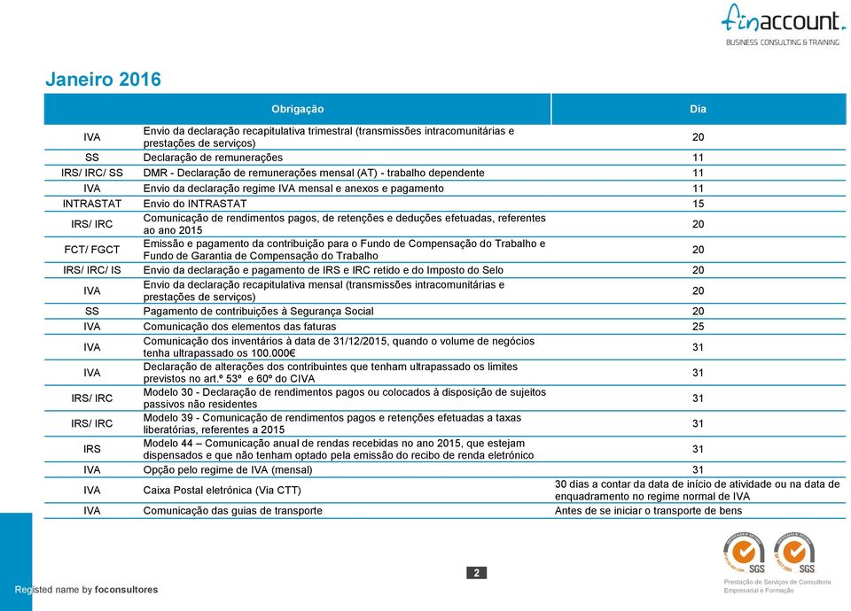 pagamento da contribuição para o Fundo de Compensação do Trabalho e Fundo de Garantia de Compensação do Trabalho / IS Envio da declaração e pagamento de IRS e IRC retido e do Imposto do Selo Envio da