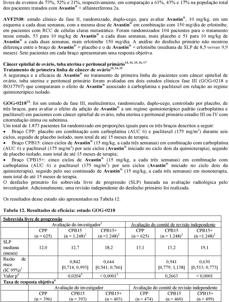 em pacientes com RCC de células claras metastático.