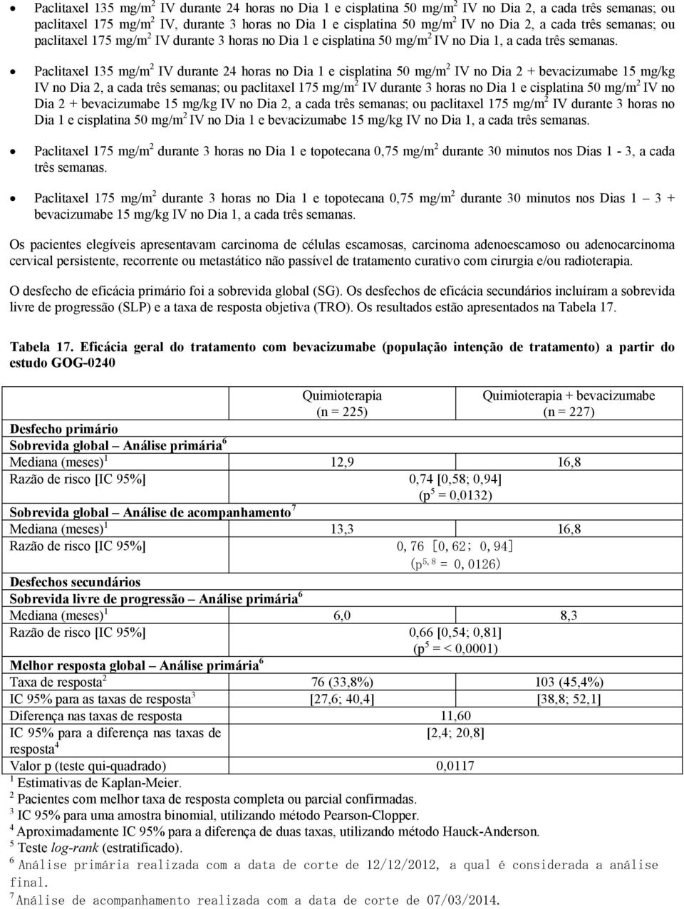 Paclitaxel 135 mg/m 2 IV durante 24 horas no Dia 1 e cisplatina 50 mg/m 2 IV no Dia 2 + bevacizumabe 15 mg/kg IV no Dia 2, a cada três semanas; ou paclitaxel 175 mg/m 2 IV durante 3 horas no Dia 1 e