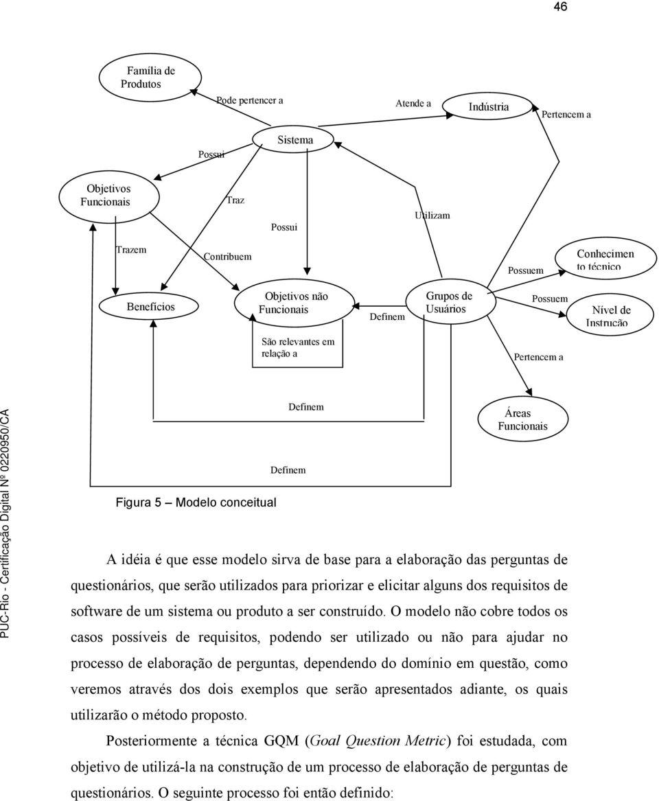 sirva de base para a elaboração das perguntas de questionários, que serão utilizados para priorizar e elicitar alguns dos requisitos de software de um sistema ou produto a ser construído.