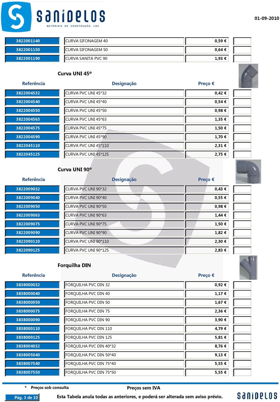 PVC UNI 45*125 2,75 Curva UNI 90º 3822009032 CURVA PVC UNI 90*32 0,43 3822009040 CURVA PVC UNI 90*40 0,55 3822009050 CURVA PVC UNI 90*50 0,98 3822009063 CURVA PVC UNI 90*63 1,44 3822009075 CURVA PVC