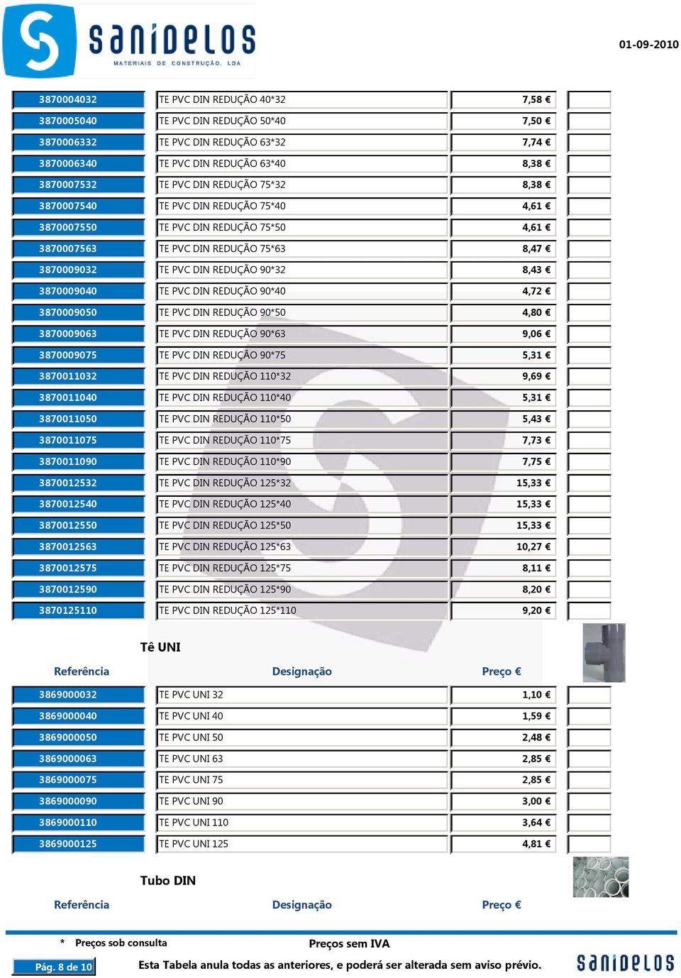 90*40 4,72 3870009050 TE PVC DIN REDUÇÃO 90*50 4,80 3870009063 TE PVC DIN REDUÇÃO 90*63 9,06 3870009075 TE PVC DIN REDUÇÃO 90*75 5,31 3870011032 TE PVC DIN REDUÇÃO 110*32 9,69 3870011040 TE PVC DIN