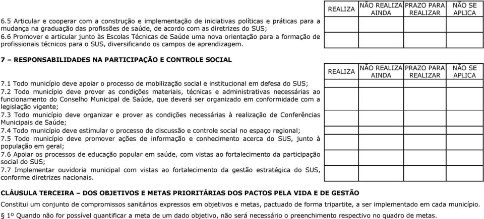 NÃO AINDA PRAZO PARA R NÃO SE APLICA 7 RESPONSABILIDADES NA PARTICIPAÇÃO E CONTROLE SOCIAL 7.1 Todo município deve apoiar o processo de mobilização social e institucional em defesa do SUS; 7.