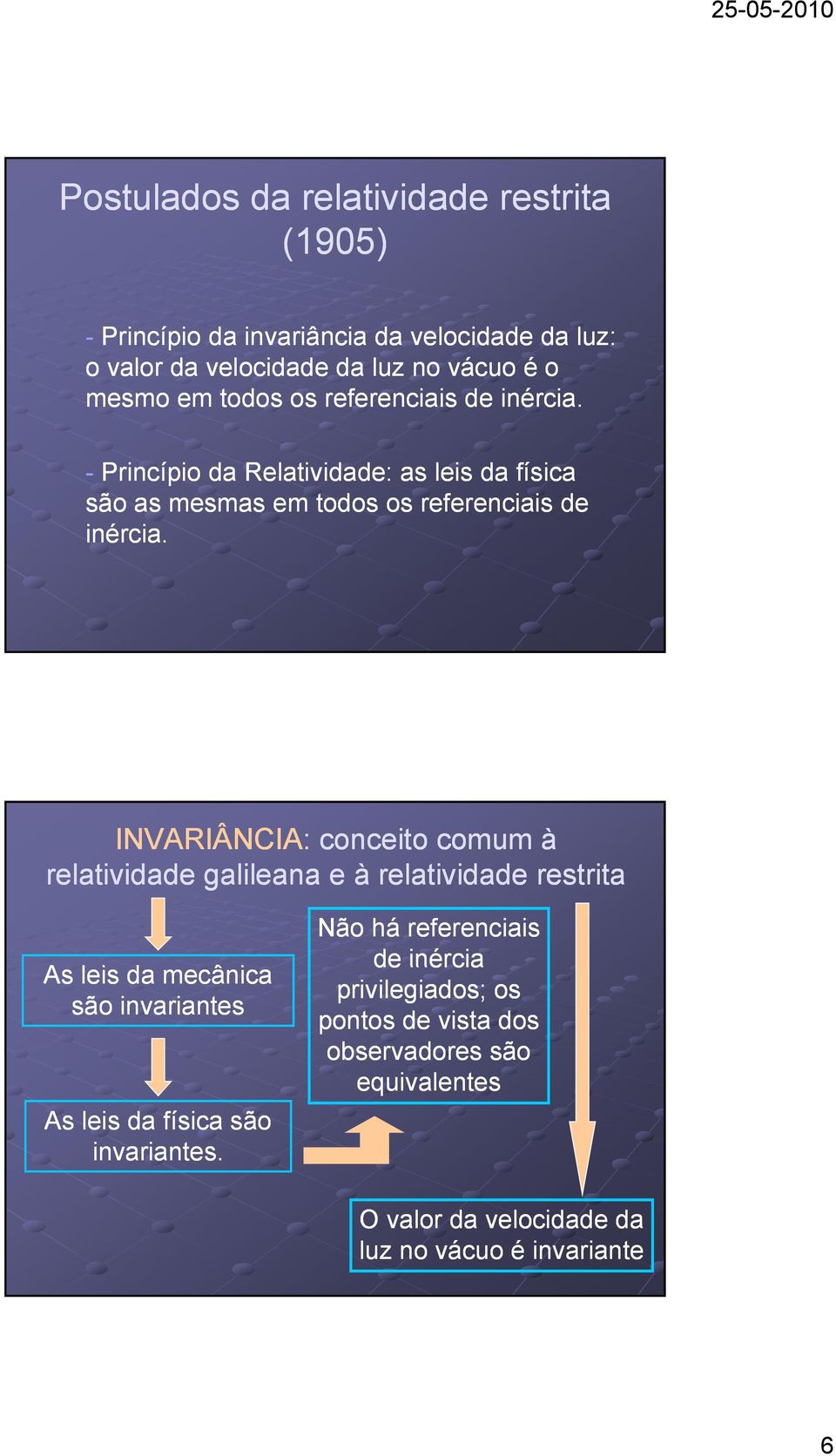 INVARIÂNCIA: conceito comum à relatividade galileana e à relatividade restrita As leis da mecânica são invariantes As leis da física são