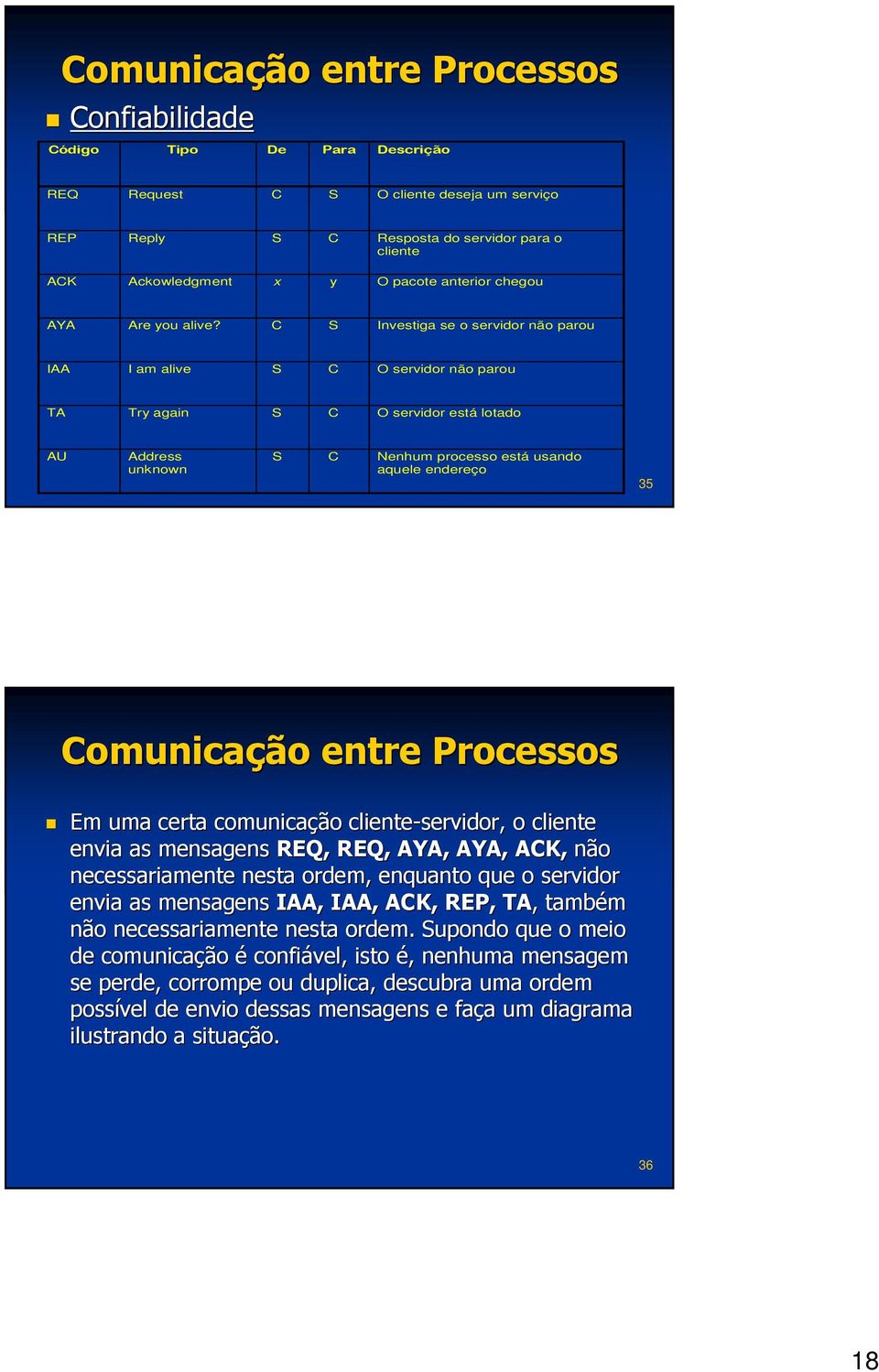 C S Investiga se o servidor não parou IAA I am alive S C O servidor não parou TA Try again S C O servidor está lotado AU Address unknown S C Nenhum processo está usando aquele endereço 35 Comunicação