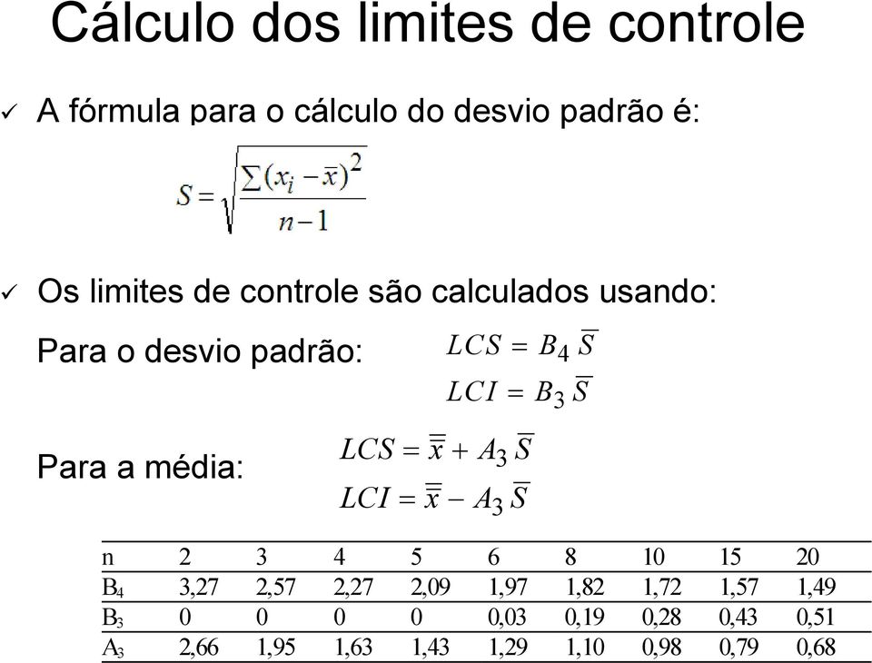 + A S 3 LCI = x A S 3 4 B S 3 n 2 3 4 5 6 8 10 15 20 B 4 3,27 2,57 2,27 2,09 1,97 1,82 1,72