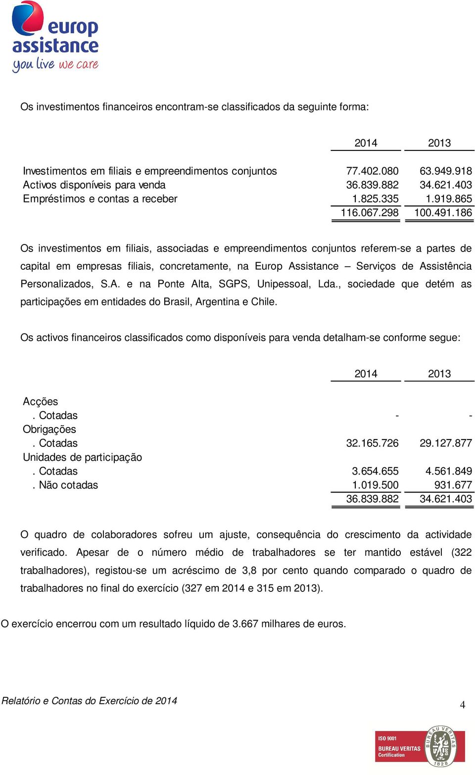 186 Os investimentos em filiais, associadas e empreendimentos conjuntos referem-se a partes de capital em empresas filiais, concretamente, na Europ Assistance Serviços de Assistência Personalizados,