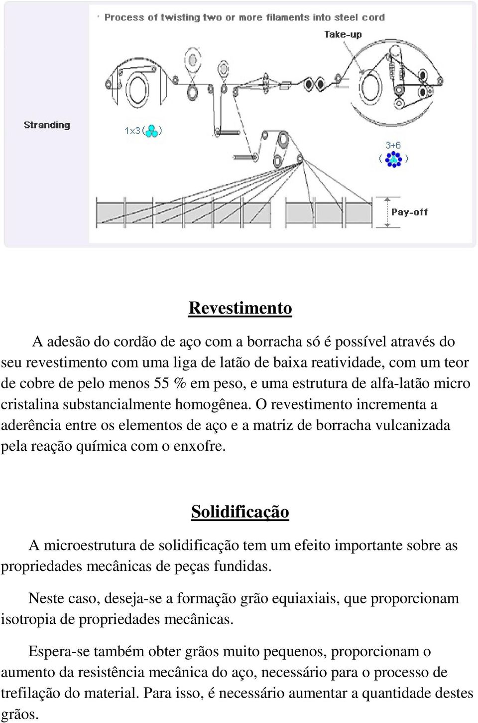 O revestimento incrementa a aderência entre os elementos de aço e a matriz de borracha vulcanizada pela reação química com o enxofre.