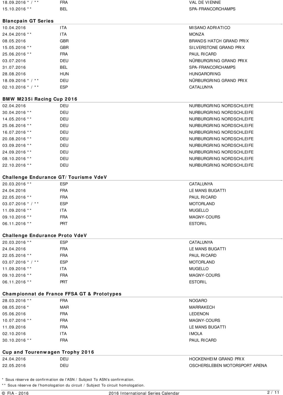 2016 * / ** ESP CATALUNYA BMW M235i Racing Cup 2016 02.04.2016 DEU NURBURGRING NORDSCHLEIFE 30.04.2016 ** DEU NURBURGRING NORDSCHLEIFE 14.05.2016 ** DEU NURBURGRING NORDSCHLEIFE 25.06.
