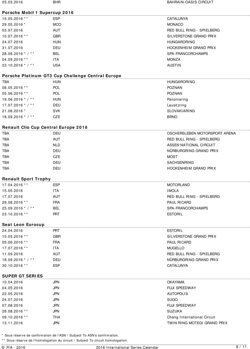 2016 * / ** USA AUSTIN Porsche Platinum GT3 Cup Challenge Central Europe TBA HUN HUNGARORING 08.05.2016 ** POL POZNAN 05.06.2016 ** POL POZNAN 19.06.2016 * / ** HUN Panoniaring 17.07.