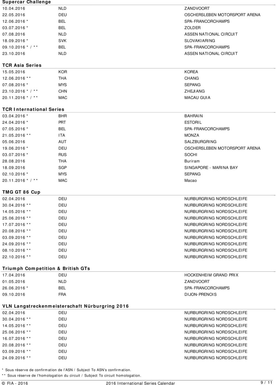 11.2016 * / ** MAC MACAU GUIA TCR International Series 03.04.2016 * BHR BAHRAIN 24.04.2016 * PRT ESTORIL 07.05.2016 * BEL SPA-FRANCORCHAMPS 21.05.2016 ** ITA MONZA 05.06.