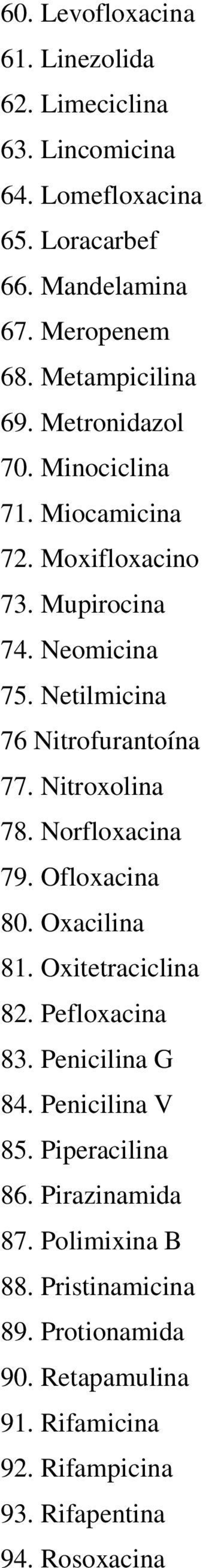Netilmicina 76 Nitrofurantoína 77. Nitroxolina 78. Norfloxacina 79. Ofloxacina 80. Oxacilina 81. Oxitetraciclina 82. Pefloxacina 83.