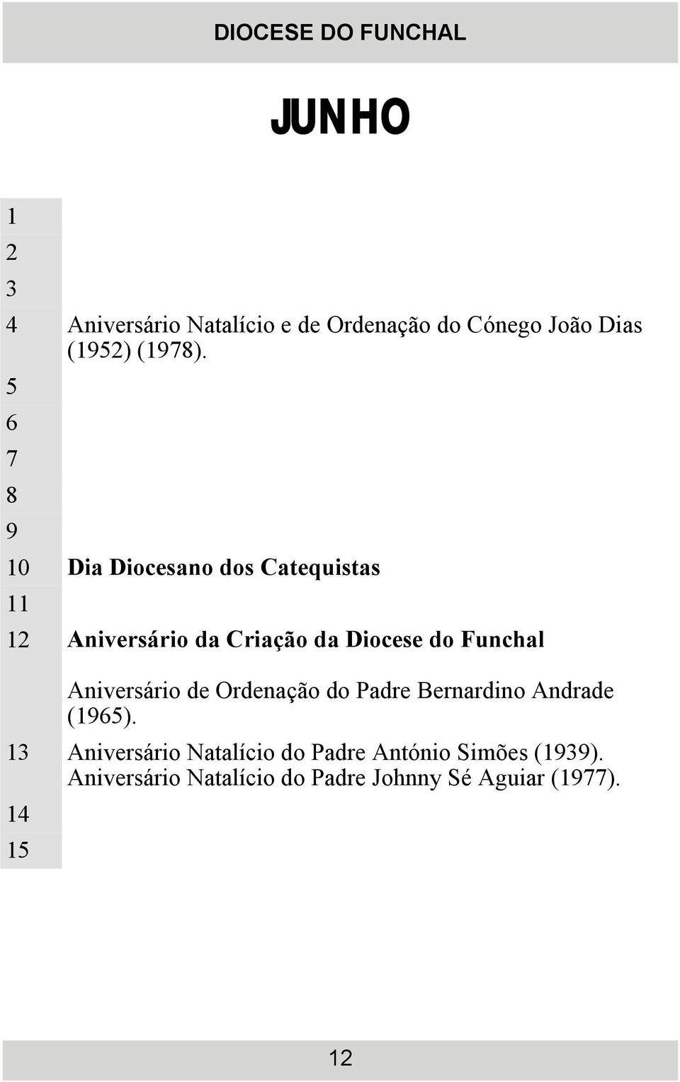 Funchal Aniversário de Ordenação do Padre Bernardino Andrade (1965).