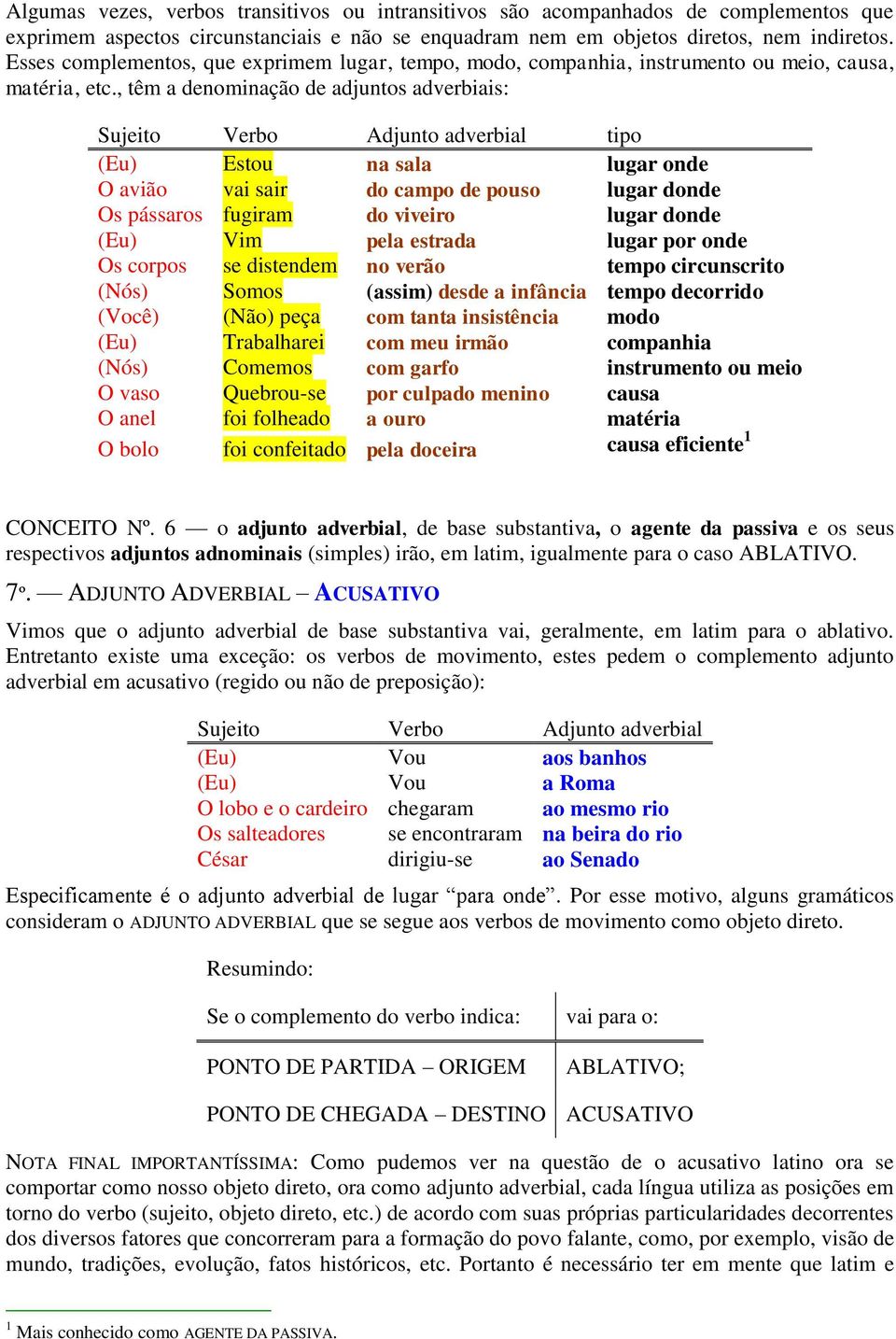 , têm a denominação de adjuntos adverbiais: Sujeito Verbo Adjunto adverbial tipo (Eu) Estou na sala lugar onde O avião vai sair do campo de pouso lugar donde Os pássaros fugiram do viveiro lugar