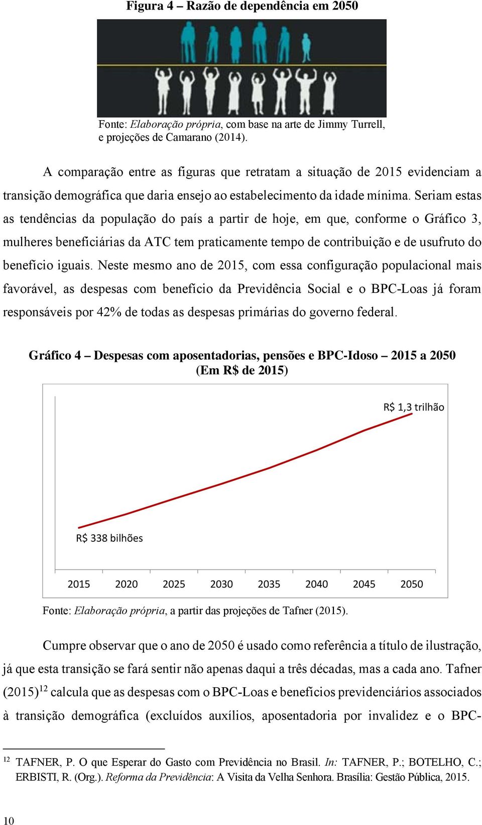 Seriam estas as tendências da população do país a partir de hoje, em que, conforme o Gráfico 3, mulheres beneficiárias da ATC tem praticamente tempo de contribuição e de usufruto do benefício iguais.