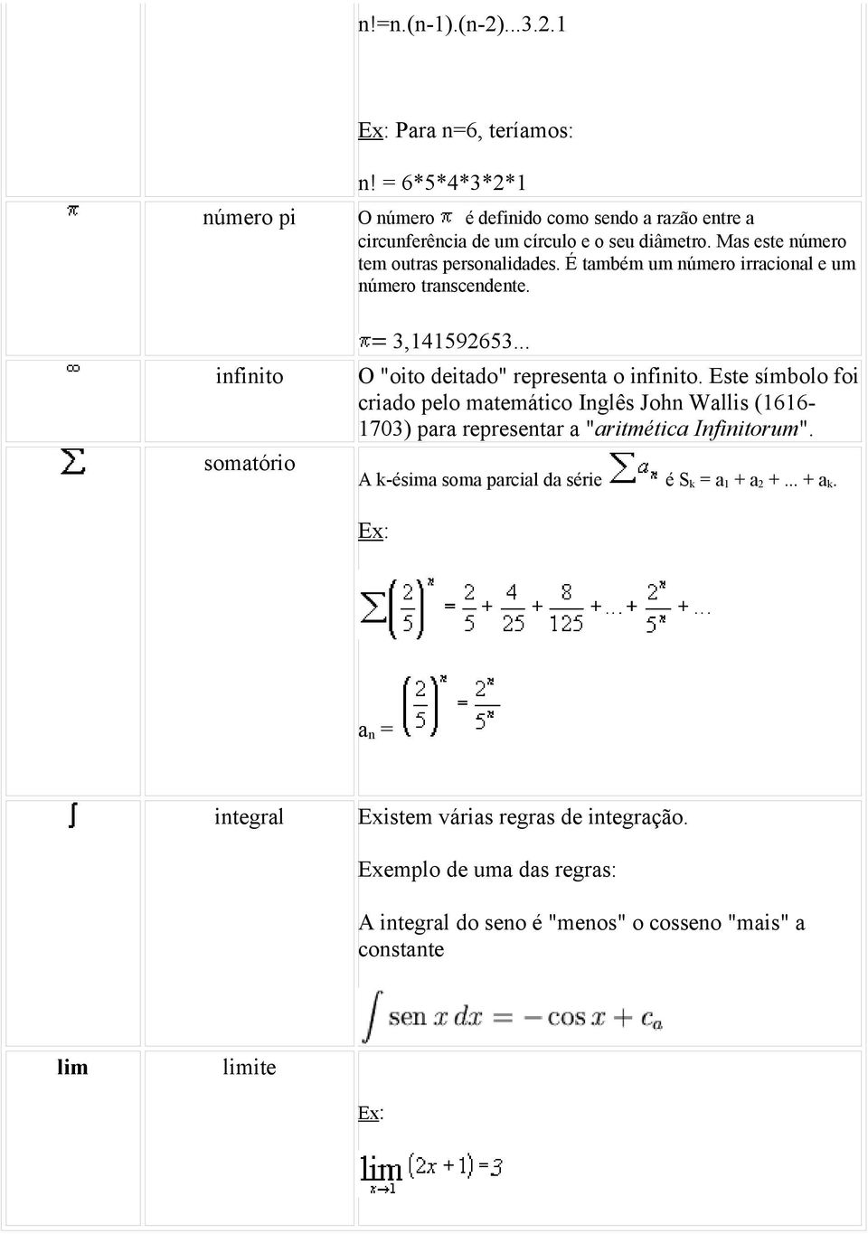 .. O "oito deitado" representa o infinito. Este símbolo foi criado pelo matemático Inglês John Wallis (1616-1703) para representar a "aritmética Infinitorum".