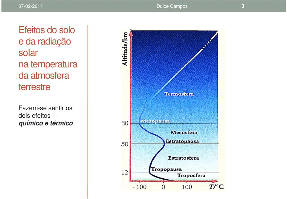 temperatura da atmosfera terrestre