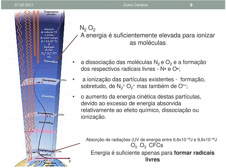 + ; o aumento da energia cinética destas partículas, devido ao excesso de energia absorvida relativamente ao efeito químico, dissociação ou