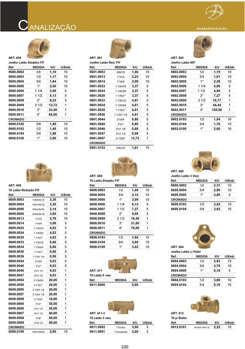 0006 1 1/4 3,95 5 0601.0024 1 1/4x3/4 3,37 5 0602.0007 1 1/2 4,99 5 0600.0007 1 1/2 5,13 5 0601.0025 1 1/4x1" 3,37 5 0602.0008 2" 7,27 5 0600.0008 2" 8,22 5 0601.0033 1 1/2x1/2 4,81 5 0602.