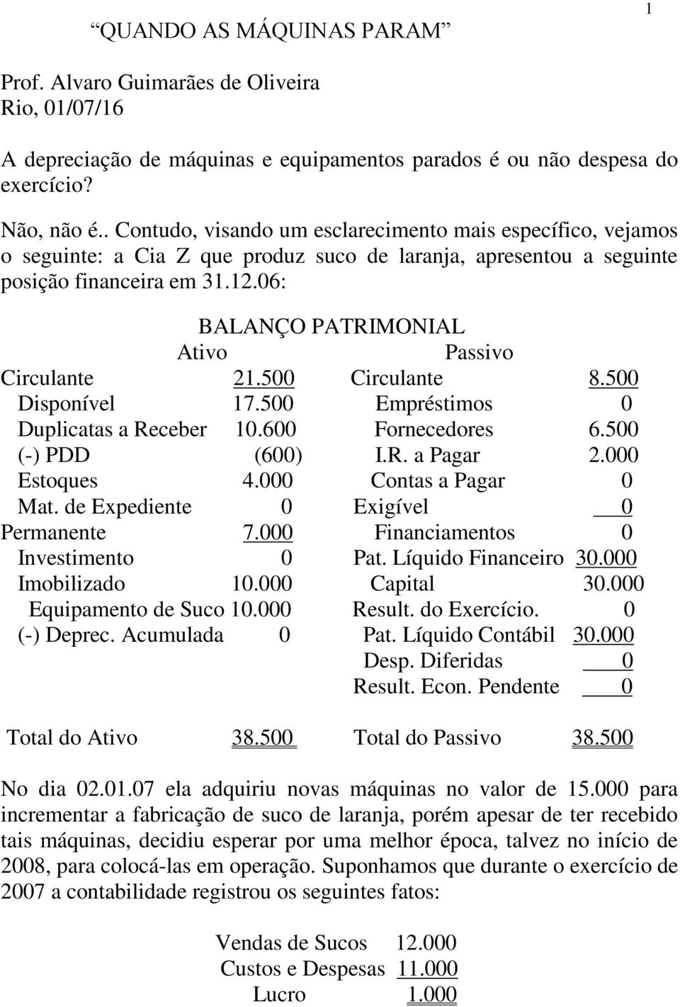06: BALANÇO PATRIMONIAL Ativo Passivo Circulante 21.500 Circulante 8.500 Disponível 17.500 Empréstimos 0 Duplicatas a Receber 10.600 Fornecedores 6.500 (-) PDD (600) I.R. a Pagar 2.000 Estoques 4.