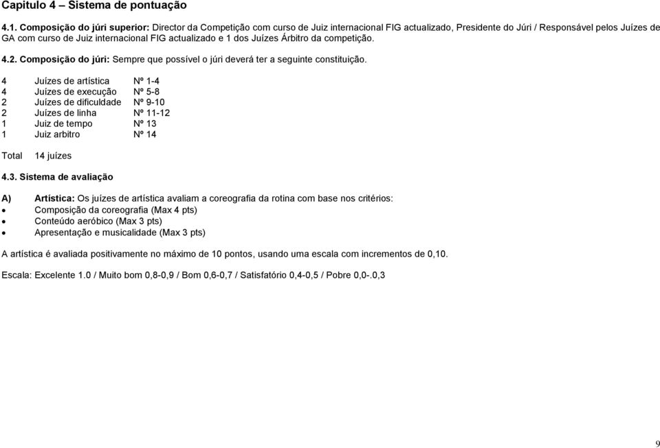 actualizado e 1 dos Juízes Árbitro da competição. 4.2. Composição do júri: Sempre que possível o júri deverá ter a seguinte constituição.