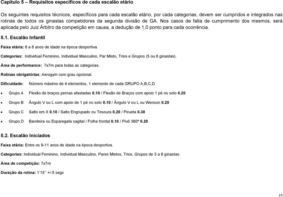 Nos casos de falta de cumprimento dos mesmos, será aplicada pelo Juiz Árbitro da competição em causa, a dedução de 1,0 ponto para cada ocorrência. 5.1. Escalão Infantil Faixa etária: 6 a 8 anos de idade na época desportiva.