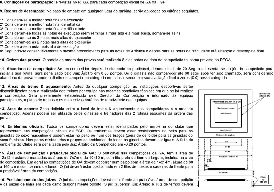 1º Considera-se a melhor nota final de execução 2º Considera-se a melhor nota final de artística 3º Considera-se a melhor nota final de dificuldade 4º Consideram-se todas as notas de execução (sem