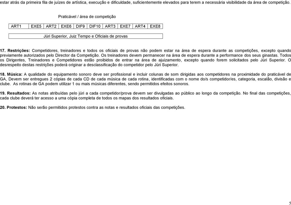 Restrições: Competidores, treinadores e todos os oficiais de provas não podem estar na área de espera durante as competições, excepto quando previamente autorizados pelo Director da Competição.