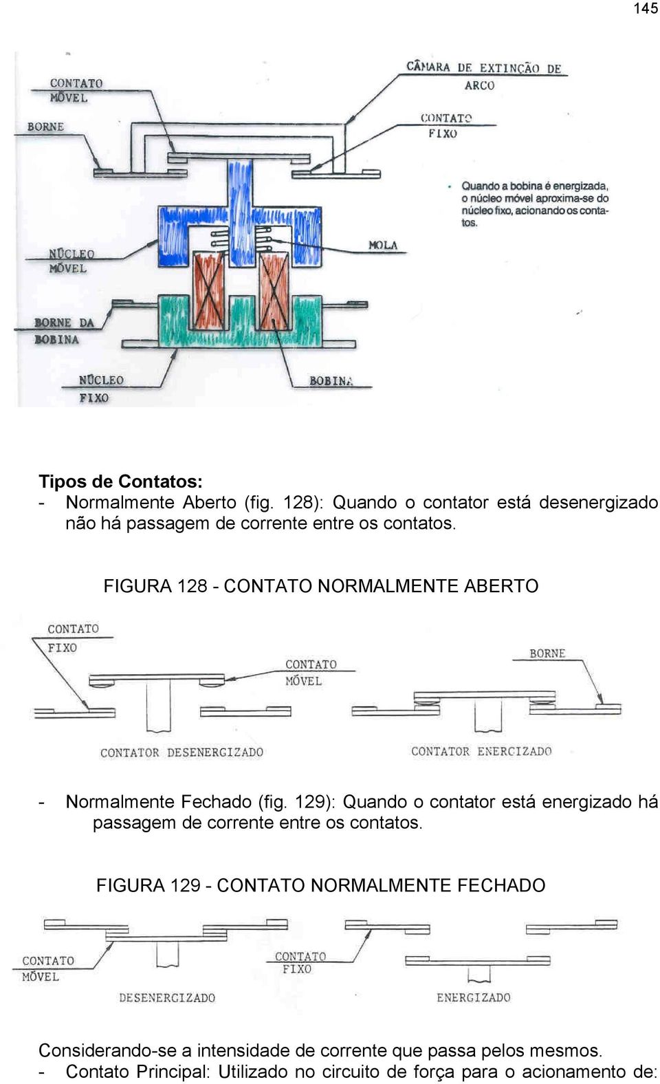 FIGURA 128 - CONTATO NORMALMENTE ABERTO - Normalmente Fechado (fig.