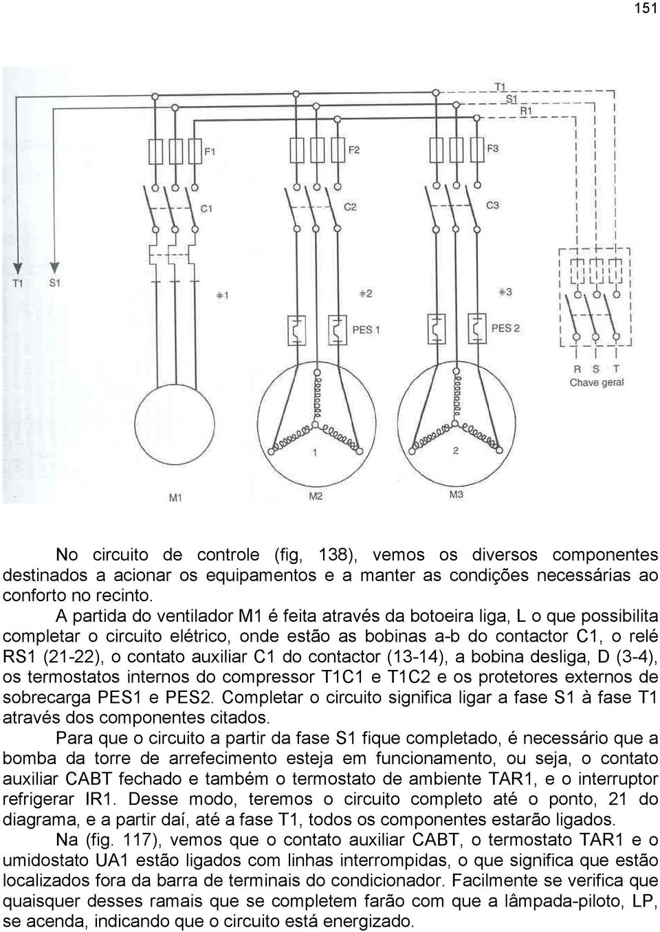 contactor (13-14), a bobina desliga, D (3-4), os termostatos internos do compressor T1C1 e T1C2 e os protetores externos de sobrecarga PES1 e PES2.