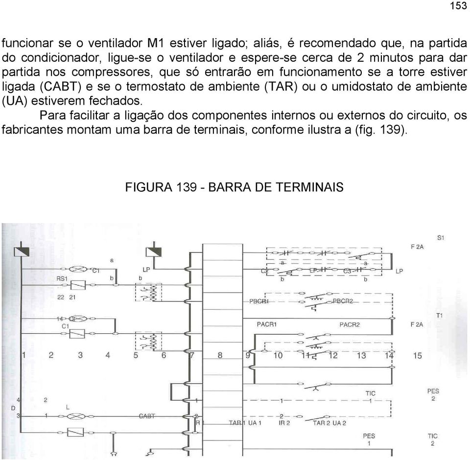 se o termostato de ambiente (TAR) ou o umidostato de ambiente (UA) estiverem fechados.