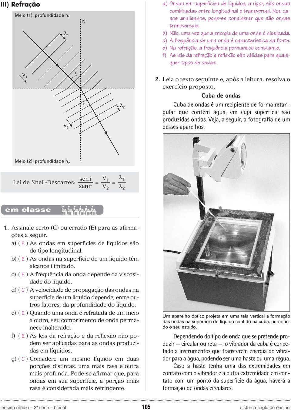 e) a refração, a frequência permanece constante. f) As leis da refração e reflexão são válidas para quaisquer tipos de ondas. 1 i r.